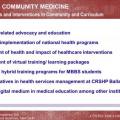 INSTITUTE DAY 2021 -  12. Poster: CCM
